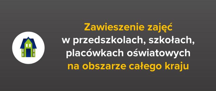 DECYZJA MINISTERSTWA EDUKACJI NARODOWEJ O ZAWIESZENIU ZAJĘĆ DYDAKTYCZNO-WYCHOWAWCZYCH