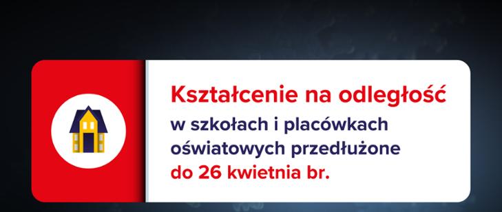 KSZTAŁCENIE NA ODLEGŁOŚĆ